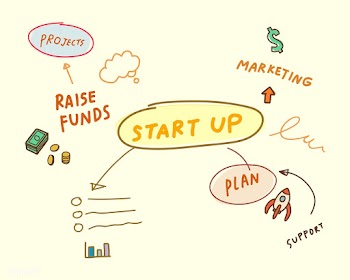 Startup of business mind map illustration | Free stock vector - 472064