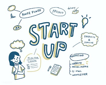 Startup of business mind map illustration | Free stock vector - 472065