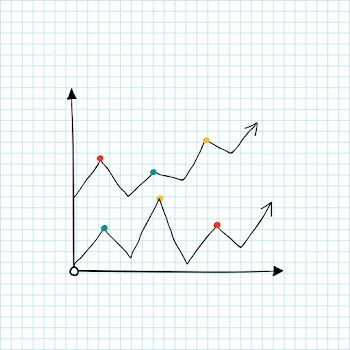 Statistical analysis graph | Free stock vector - 564445