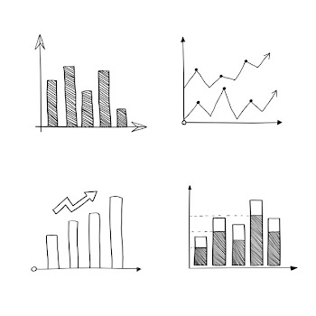 Statistical analysis graphs