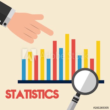 Statistics and infographic design