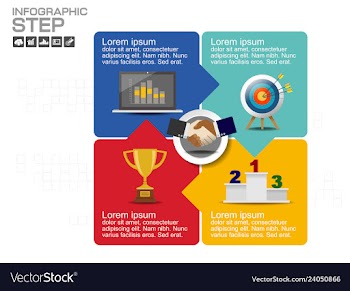 Step and timeline infographic templates for busine vector image