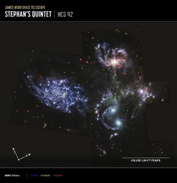 Stephan's Quintet from NASA&rsquo;s James | Free Photo - rawpixel