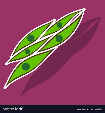 Sticker showing type of muscle cells vector image
