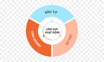 Stock photography Illustration Shutterstock Diagram Image -  