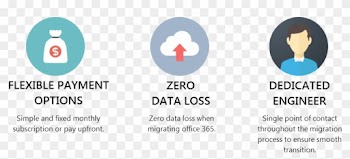 Strata Cloud Office 365 Subscription - Circle