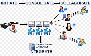 Streaming Media, Business Productivity Software, Data, Line, Text PNG