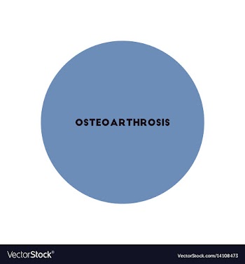 Stylish icon in color circle osteoarthritis text vector image