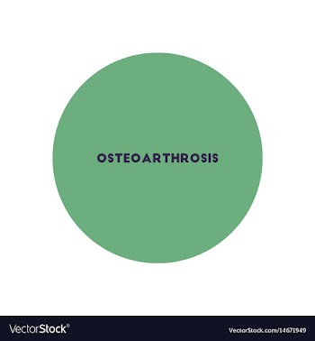 Stylish icon in color circle osteoarthritis text vector image