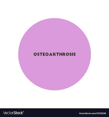 Stylish icon in color circle osteoarthritis text vector image
