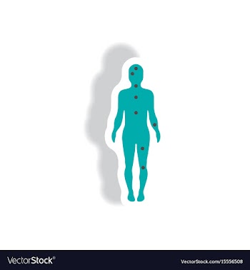 Stylish icon in paper sticker style ebola symptoms vector image
