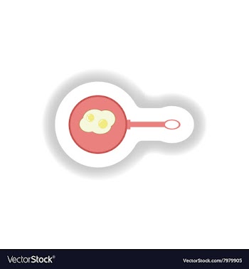 Stylish paper sticker fried eggs in a frying pan vector image