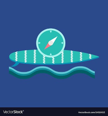 Sukfing desk and compass vector image