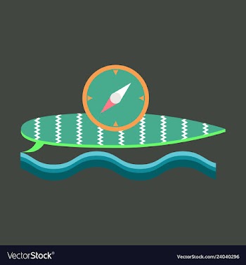 Sukfing desk and compass vector image