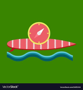 Sukfing desk and compass vector image
