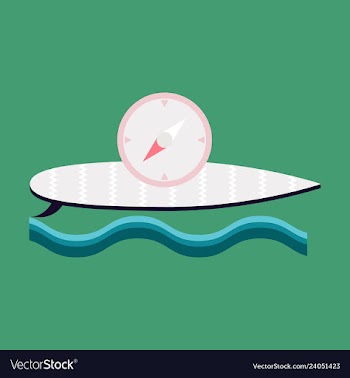 Sukfing desk and compass vector image