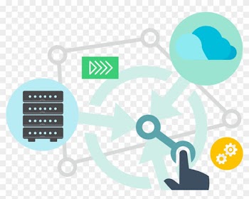 Support For All Combinations Of On Premise, Cloud And - Graphic Design