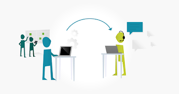 Support Handover Document - TestLodge Blog
