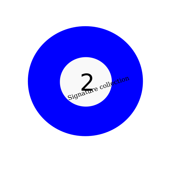 SVG 2 ball