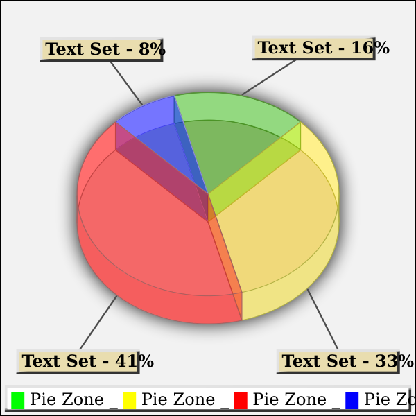 SVG 3D Pie Chart