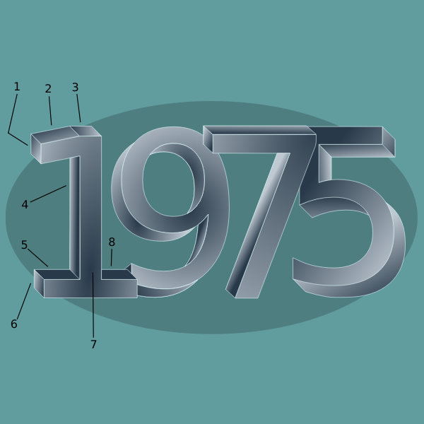 SVG 3D Text