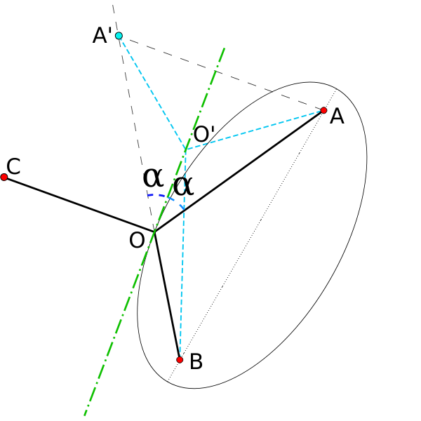 SVG 3quark flux tube model