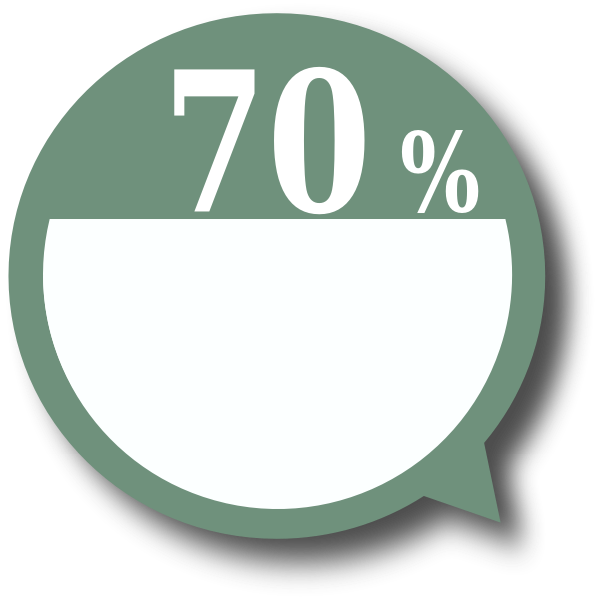 SVG 50 percent