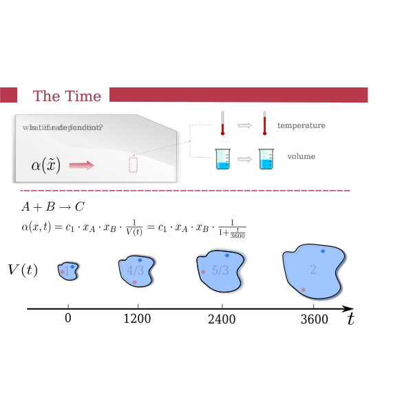 SVG 8 mpms time 2