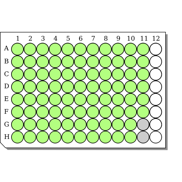 SVG 96 well microplate vector image