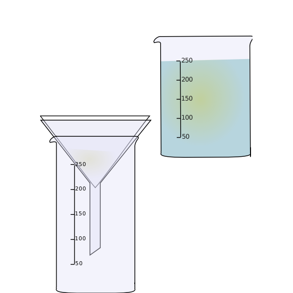 SVG 9va Filtration eines Sand und Salz Wasser Gemisches