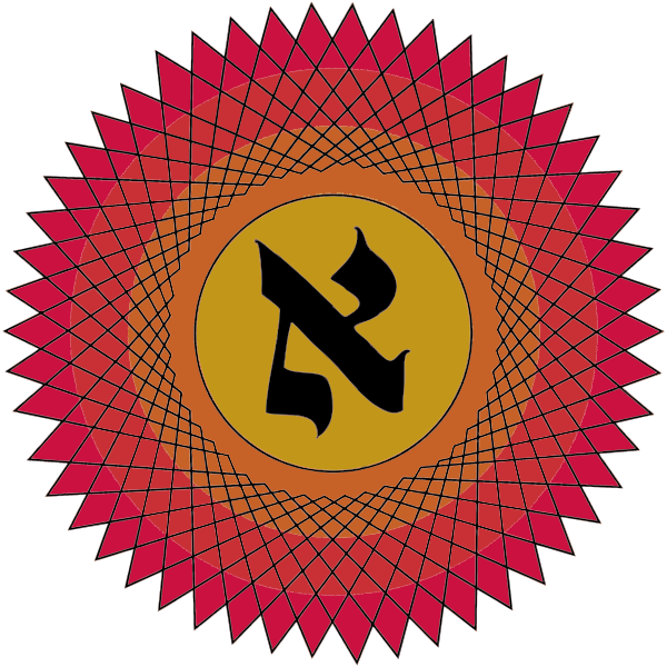 SVG Absolutely not sign in Hebrew vector graphics