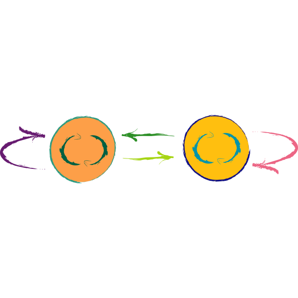 SVG abstracted interpersonal communication