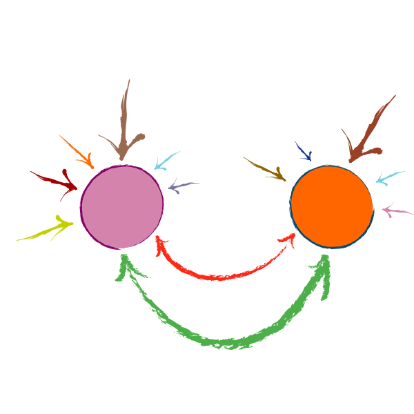 SVG abstracted personal stress appraisal