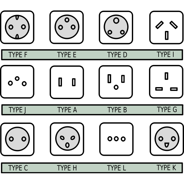 SVG All plug types