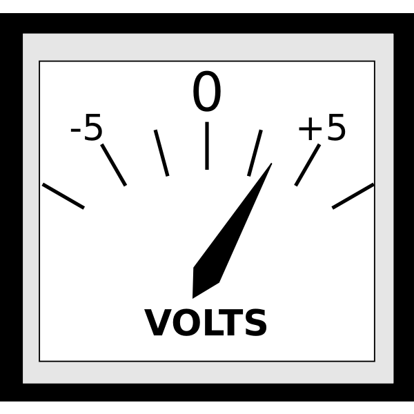 SVG Analog gauge