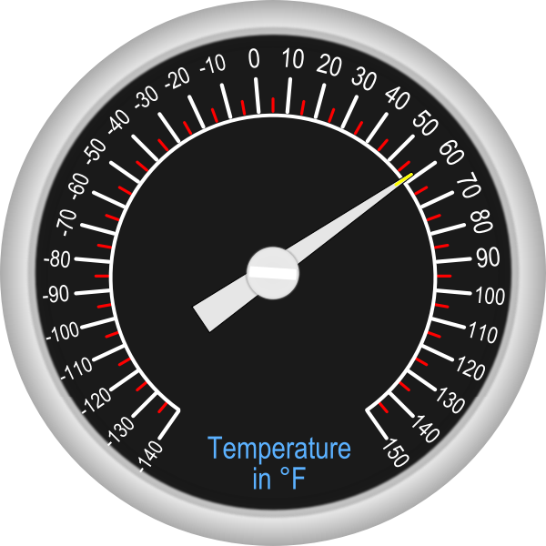 SVG Analog Thermometer