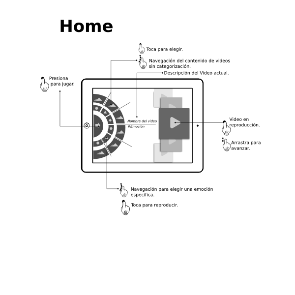 SVG app autismo wireframe