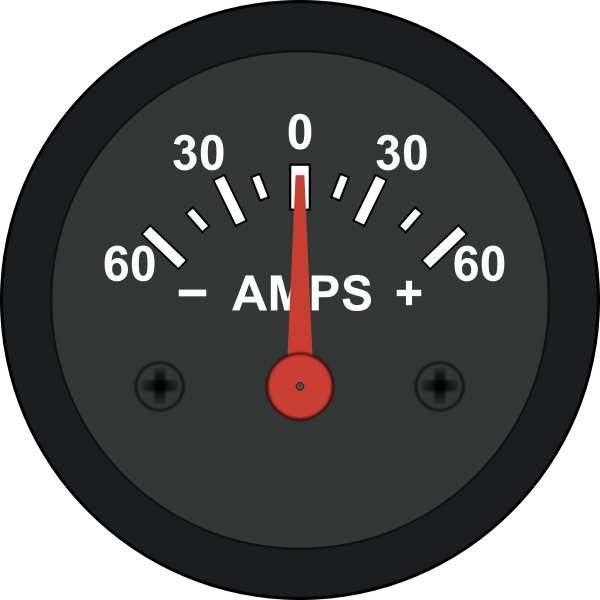 SVG Automotive Amp Meter