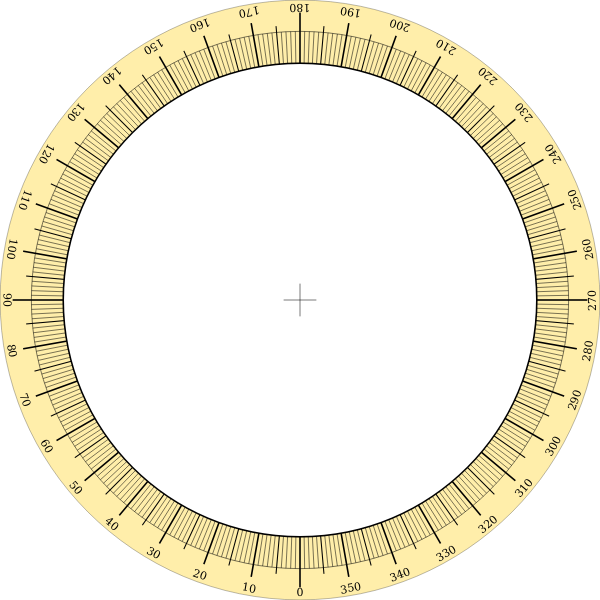 SVG Azimuth scale