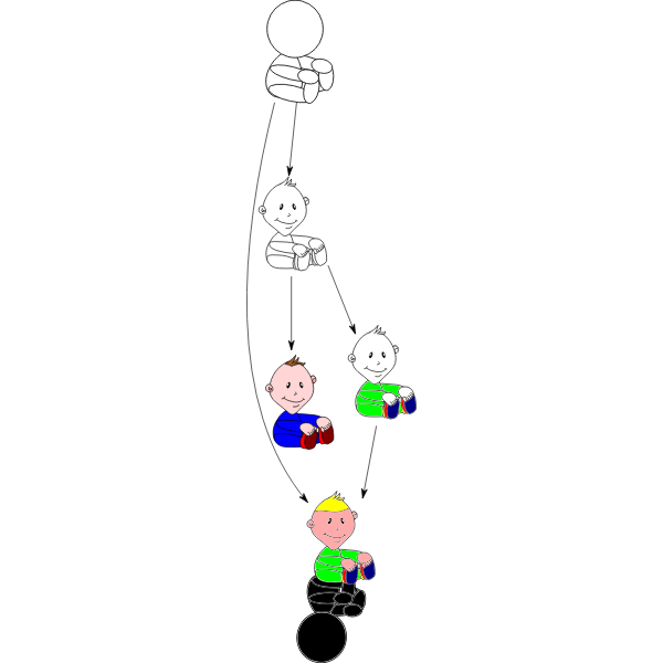 SVG baby version control