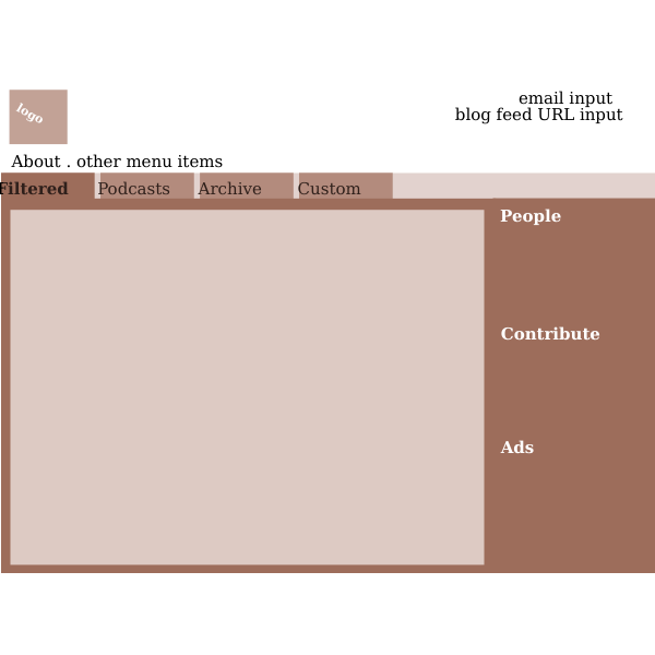SVG Basic Website layout
