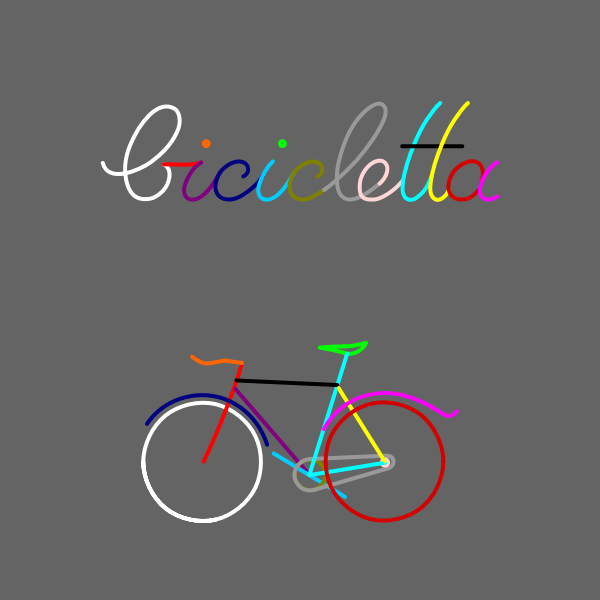 SVG bicycle assembled from script writing