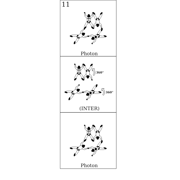 SVG Bloc 11 - Vol relatif  4 Block 11 - Formation Skydiving 4-Way