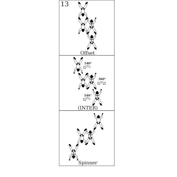 SVG Bloc 13 - Vol relatif  4 Block 13 - Formation Skydiving 4-Way
