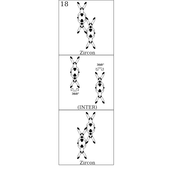 SVG Bloc 18 - Vol relatif  4 Block 18 - Formation Skydiving 4-Way