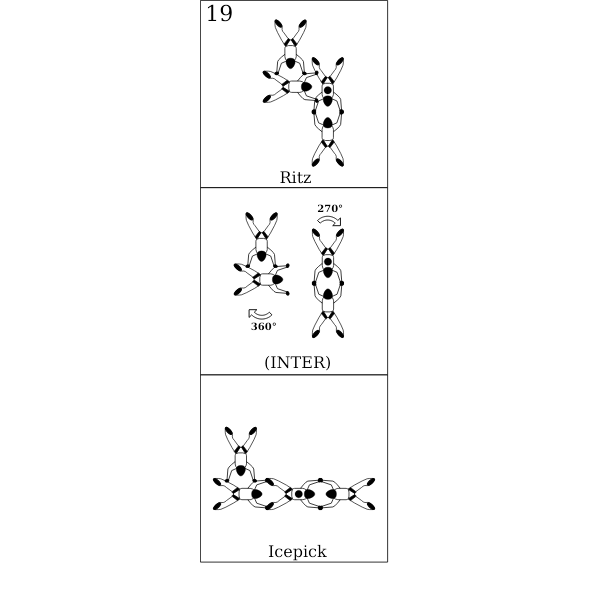 SVG Bloc 19 - Vol relatif  4 Block 19 - Formation Skydiving 4-Way