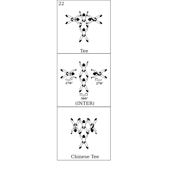 SVG Bloc 22 - Vol relatif  4 Block 22 - Formation Skydiving 4-Way