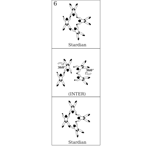 SVG Bloc 6 - Vol relatif  4 Block 6 - Formation Skydiving 4-Way