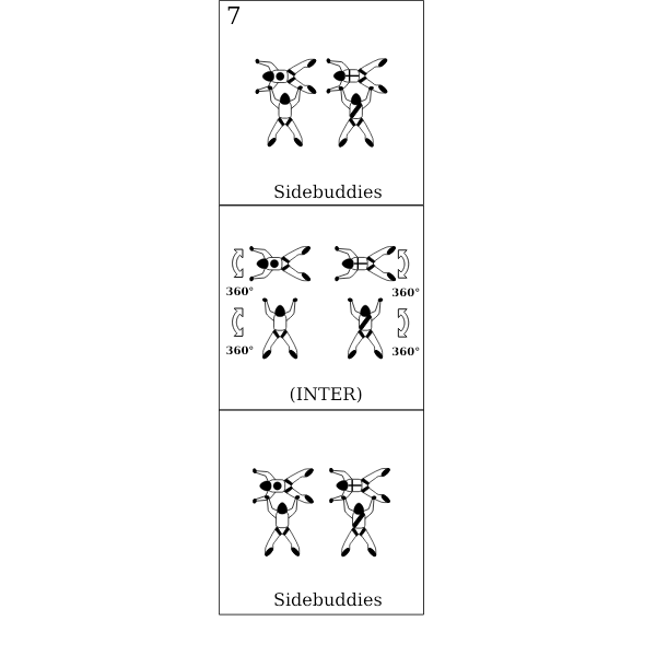 SVG Bloc 7 - Vol relatif  4 Block 7 - Formation Skydiving 4-Way