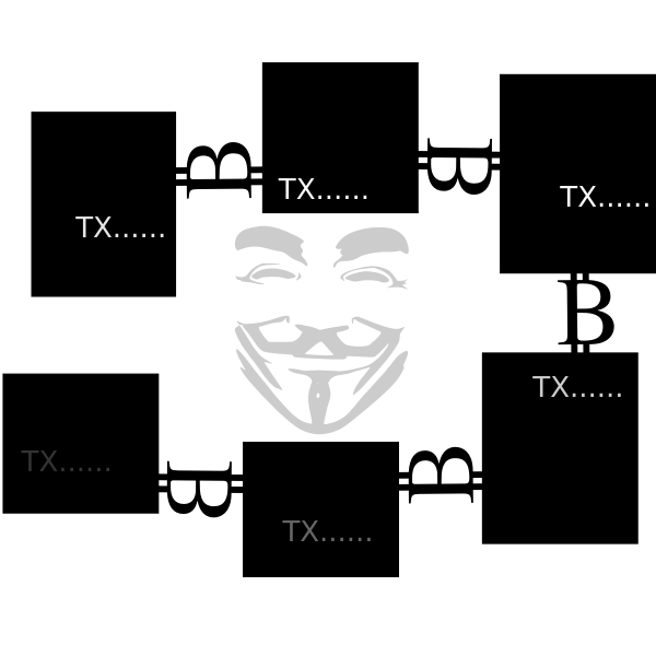 SVG blockchain bitcoin noname